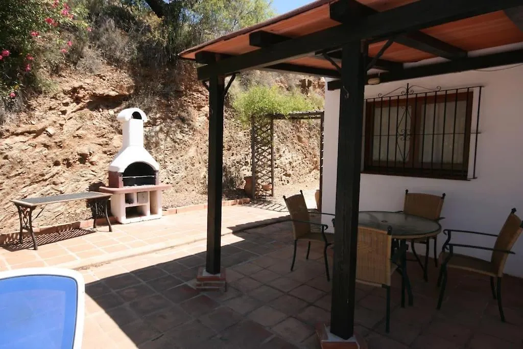 Guaro Hills Villa Spain